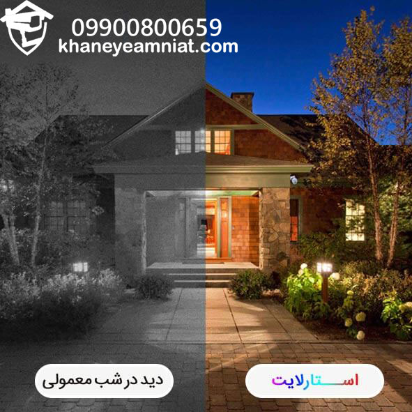 انواع دوربین مداربسته داخل منزل