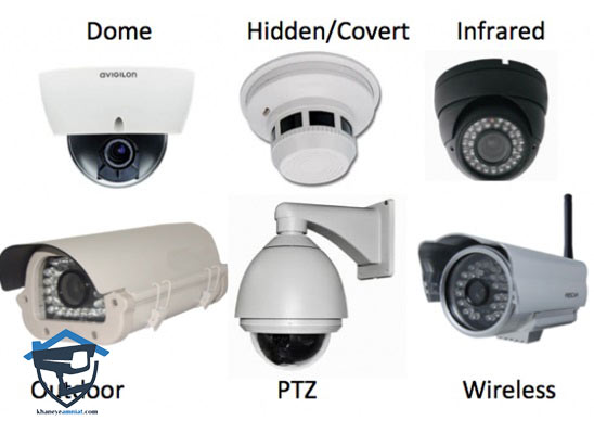 انواع دوربین مداربسته داخل منزل