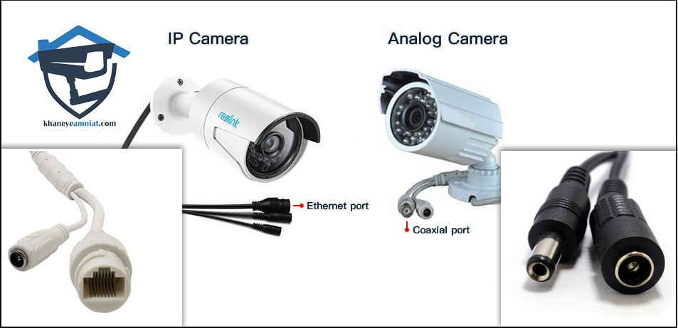 آموزش دوربین مداربسته