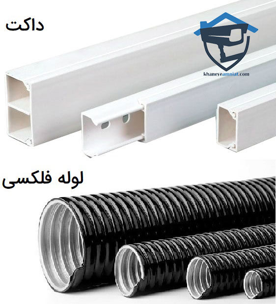 آموزش دوربین مداربسته