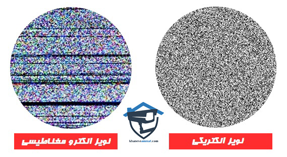 انواع نویز در دوربین‌ مداربسته