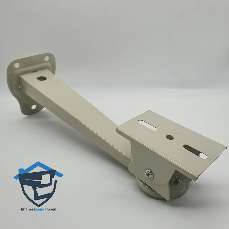 Basic types of CCTV cameras