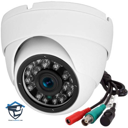 لنز واید دوربین مداربسته