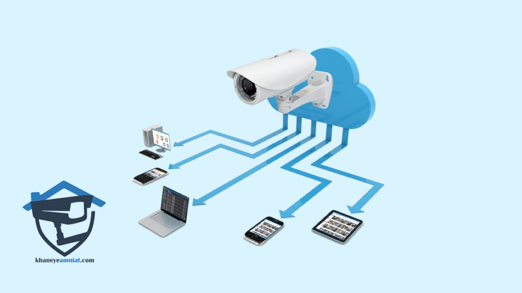 دوربین مداربسته با قابلیت ضبط ابری