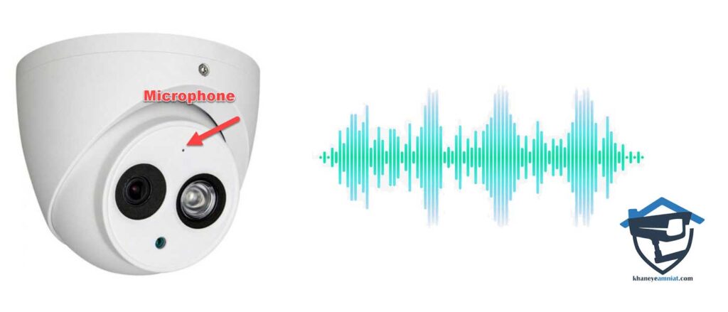 دوربین مداربسته با میکروفون دوطرفه