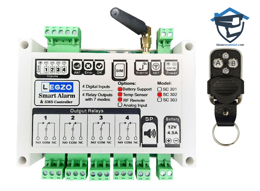 سیستم اعلام سرقت پیامکی