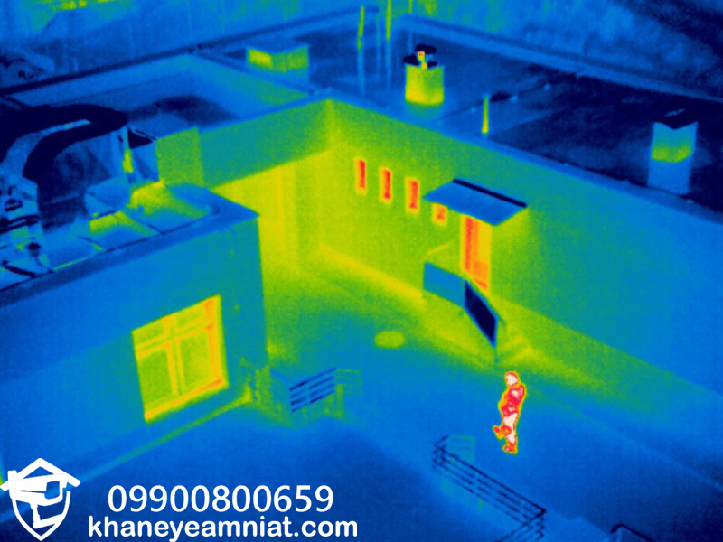 دوربین مداربسته حرارتی مغازه