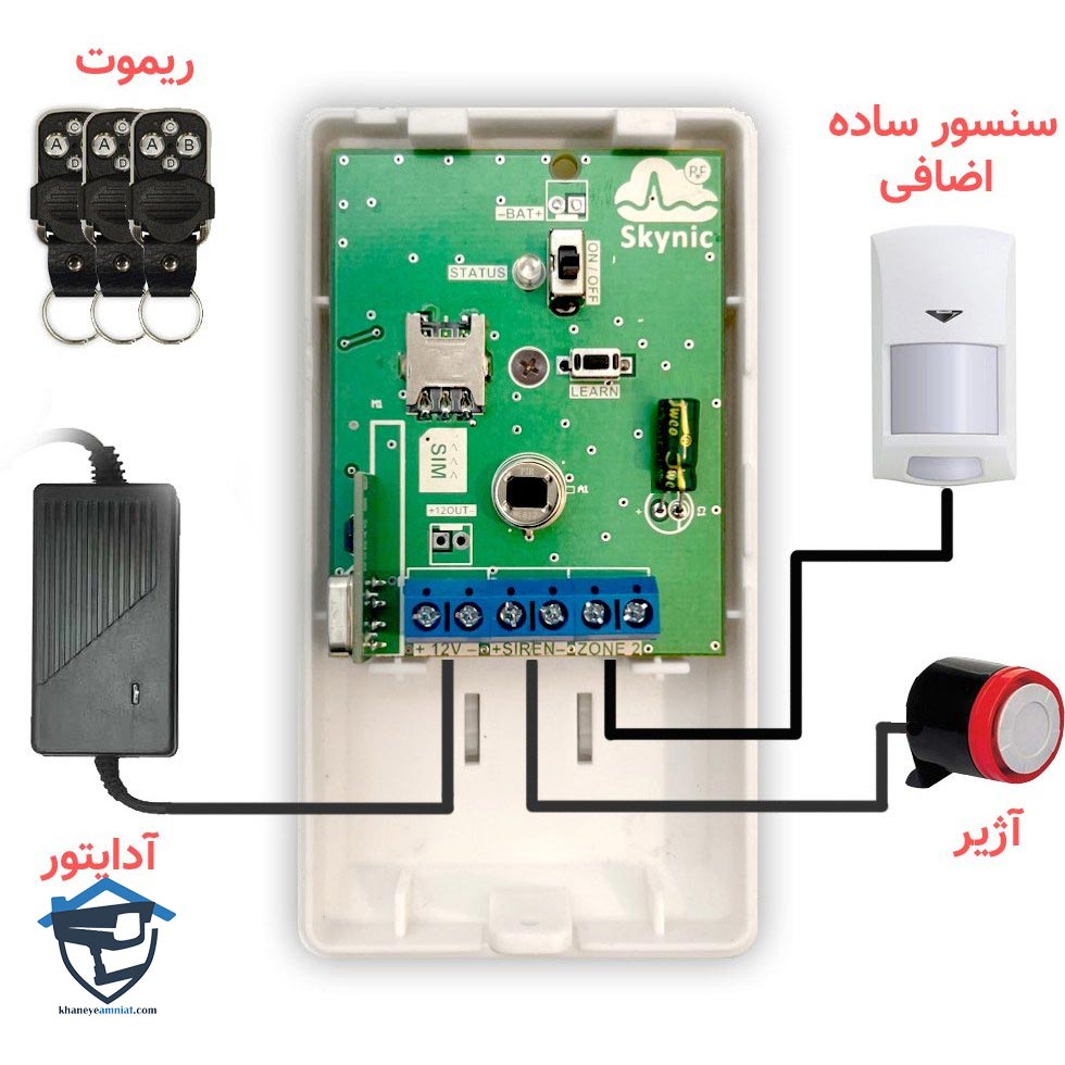 خطای رایج در نصب دزدگیر منزل