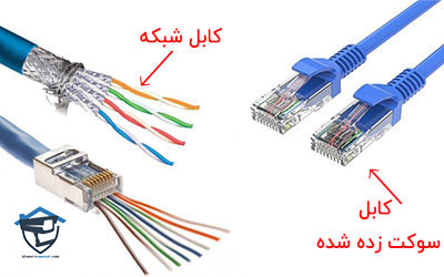 کابل کشی دوربین مداربسته